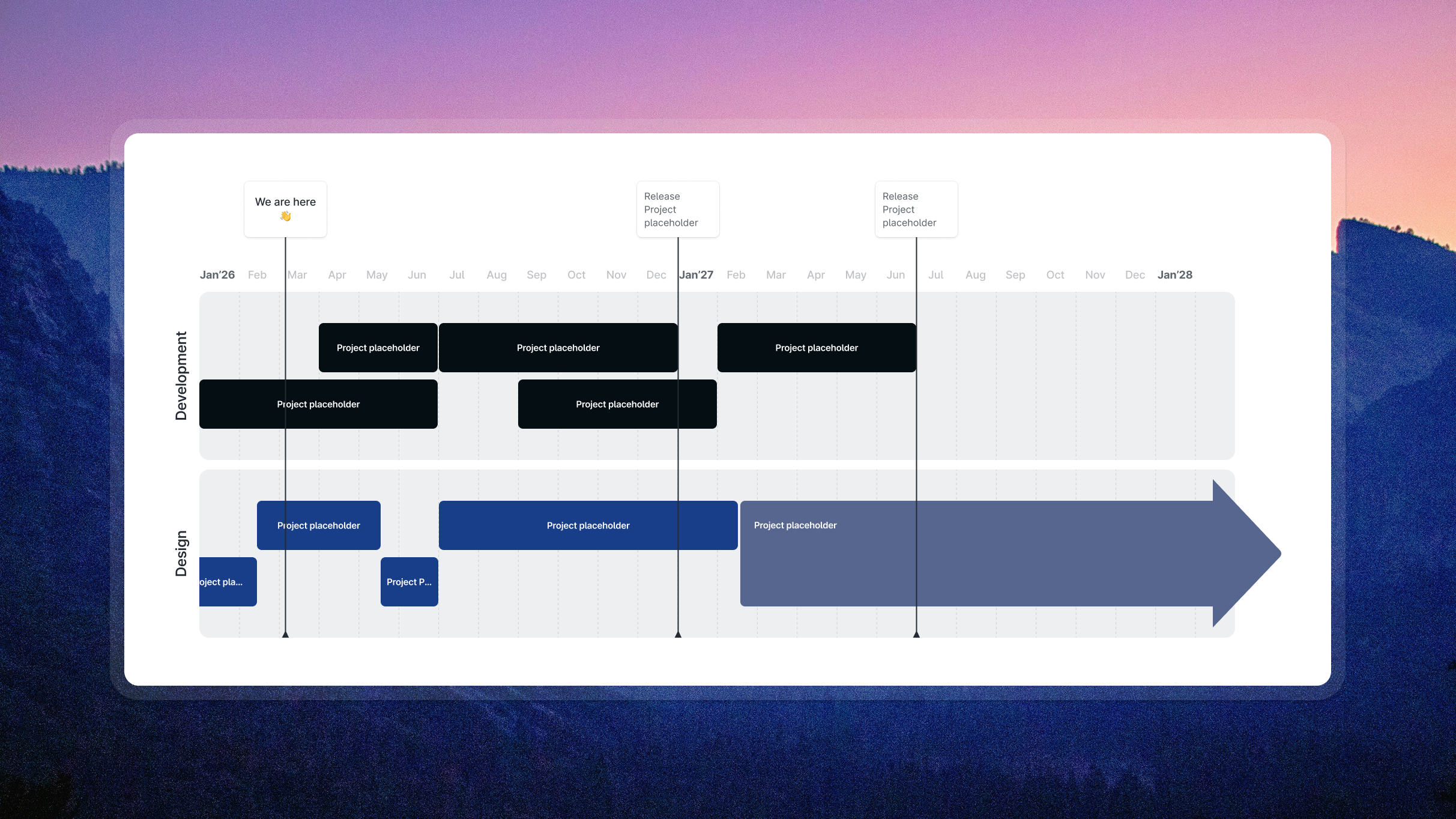 Shaping the Enterprise Strategy for Performance