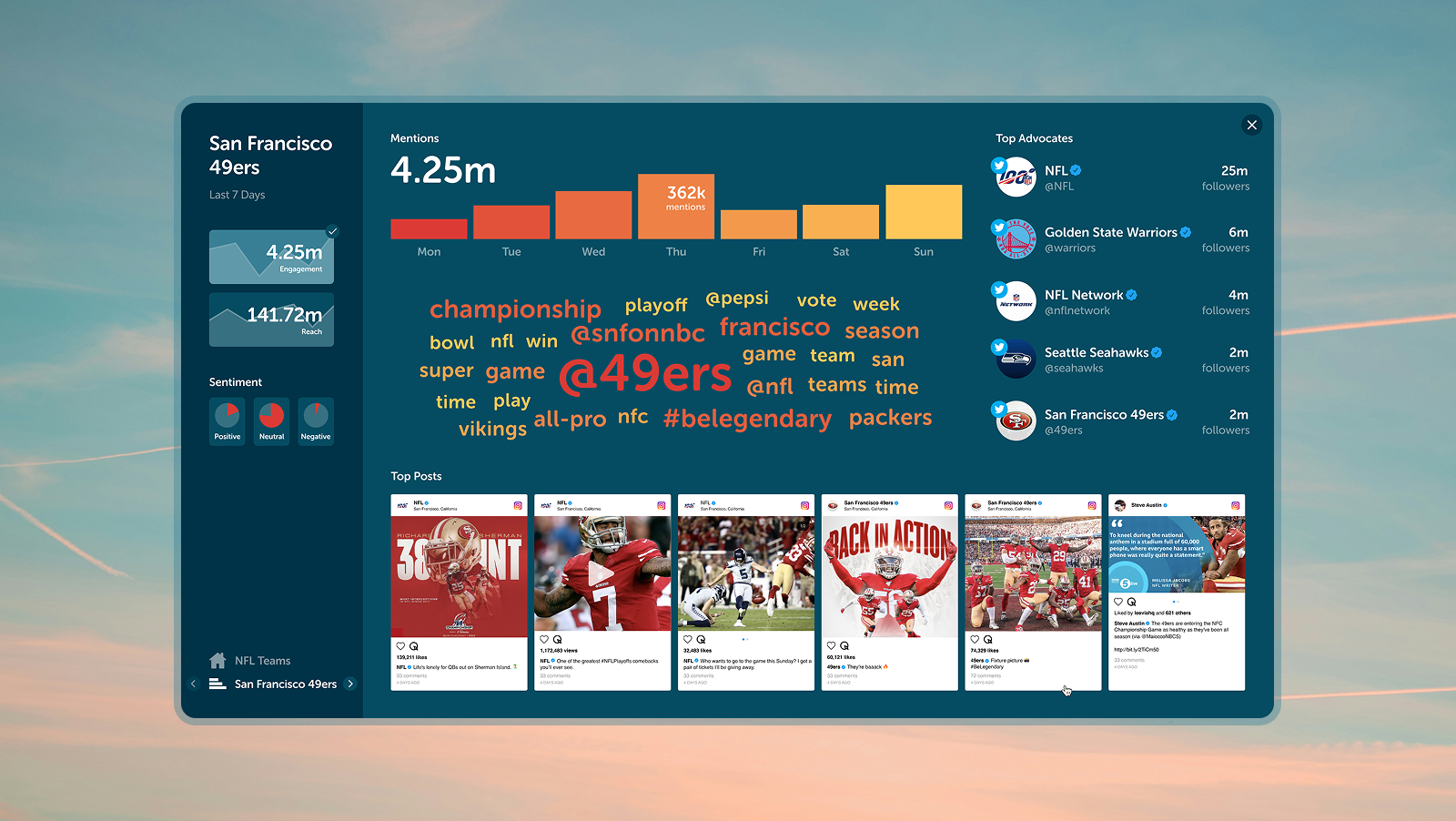 Making large-screen data displays interactive